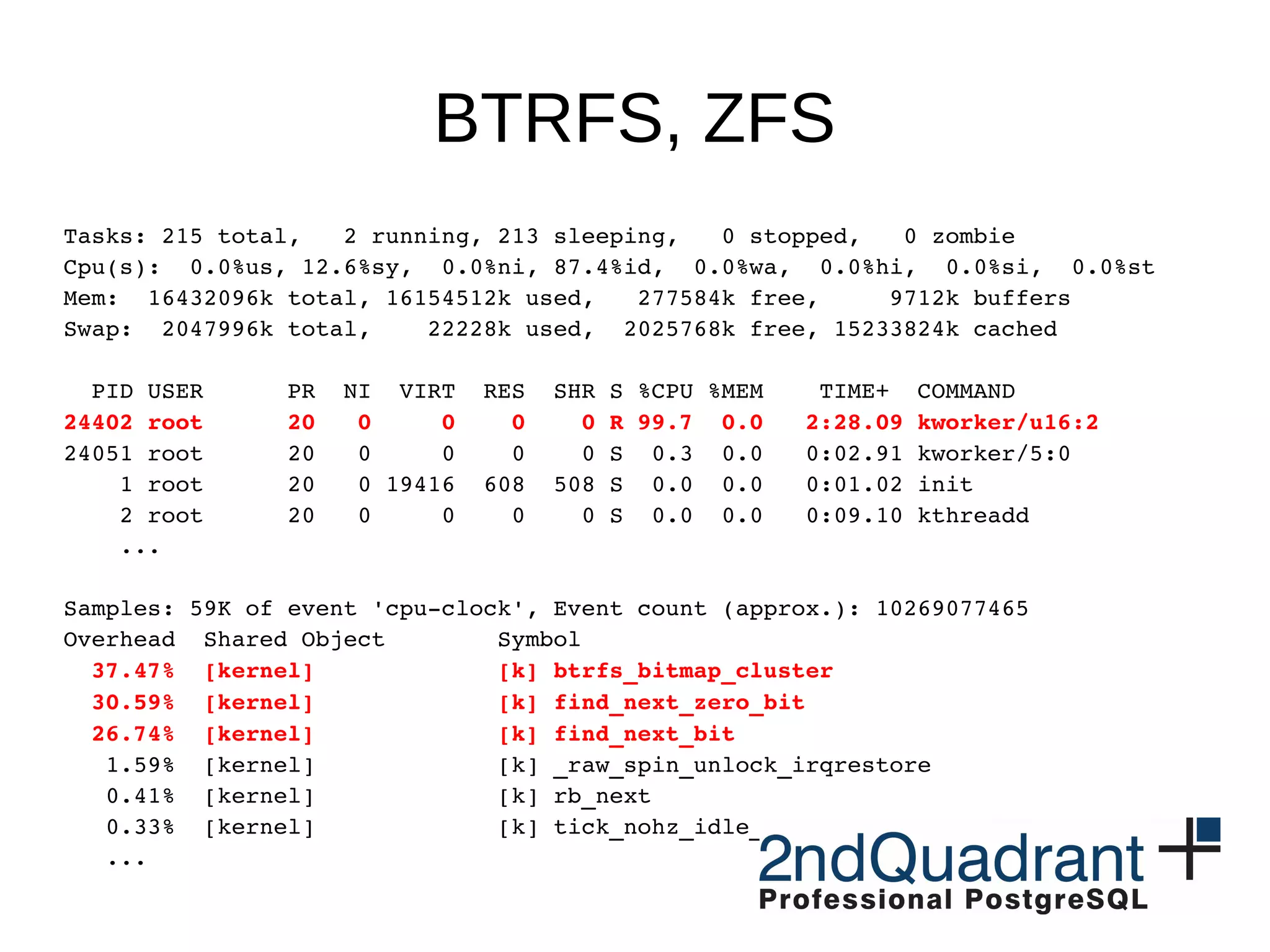 BTRFS, ZFS Tasks: 215 total,   2 running, 213 sleeping,   0 stopped,   0 zombie Cpu(s):  0.0%us, 12.6%sy,  0.0%ni, 87.4%id,  0.0%wa,  0.0%hi,  0.0%si,  0.0%st Mem:  16432096k total, 16154512k used,   277584k free,     9712k buffers Swap:  2047996k total,    22228k used,  2025768k free, 15233824k cached   PID USER      PR  NI  VIRT  RES  SHR S %CPU %MEM    TIME+  COMMAND 24402 root      20   0     0    0    0 R 99.7  0.0   2:28.09 kworker/u16:2 24051 root      20   0     0    0    0 S  0.3  0.0   0:02.91 kworker/5:0     1 root      20   0 19416  608  508 S  0.0  0.0   0:01.02 init     2 root      20   0     0    0    0 S  0.0  0.0   0:09.10 kthreadd     ... Samples: 59K of event 'cpu­clock', Event count (approx.): 10269077465 Overhead  Shared Object        Symbol   37.47%  [kernel]             [k] btrfs_bitmap_cluster   30.59%  [kernel]             [k] find_next_zero_bit   26.74%  [kernel]             [k] find_next_bit    1.59%  [kernel]             [k] _raw_spin_unlock_irqrestore    0.41%  [kernel]             [k] rb_next    0.33%  [kernel]             [k] tick_nohz_idle_exit    ... 
