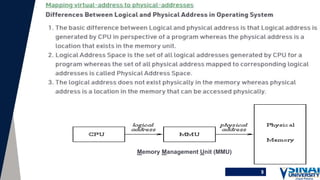 9
Memory Management Unit (MMU)
 