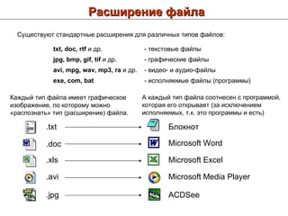 Расширение файла Существуют стандартные расширения для различных типов файлов:   К аждый тип файла имеет графическое изображение, по которому можно «распознать» тип  (расширение)  файла. А  каждый тип файла соотнесен с программой, которая его открывает (за исключением исполняемых, т . к .  это программы и есть ) .txt Блокнот .doc Microsoft Word .jpg ACDSee .xls Microsoft Excel .avi Microsoft Media Player txt ,  doc ,  rtf   и др. -  текстовые файлы jpg ,  bmp ,  gif ,  tif  и др. - графические файлы avi ,  mpg, wav ,  mp 3,  ra   и др. - видео- и аудио-файлы exe ,  com ,  bat - исполняемые файлы (программы) 