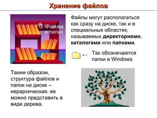 Хранение файлов Файлы могут располагаться как сразу на диске, так и в специальных областях, называемых  директориями ,  каталогами  или  папками .  Так обозначаются папки в  Windows Таким образом, структура файлов и папок на диске – иерархическая, ее можно представить в виде дерева. и папки 