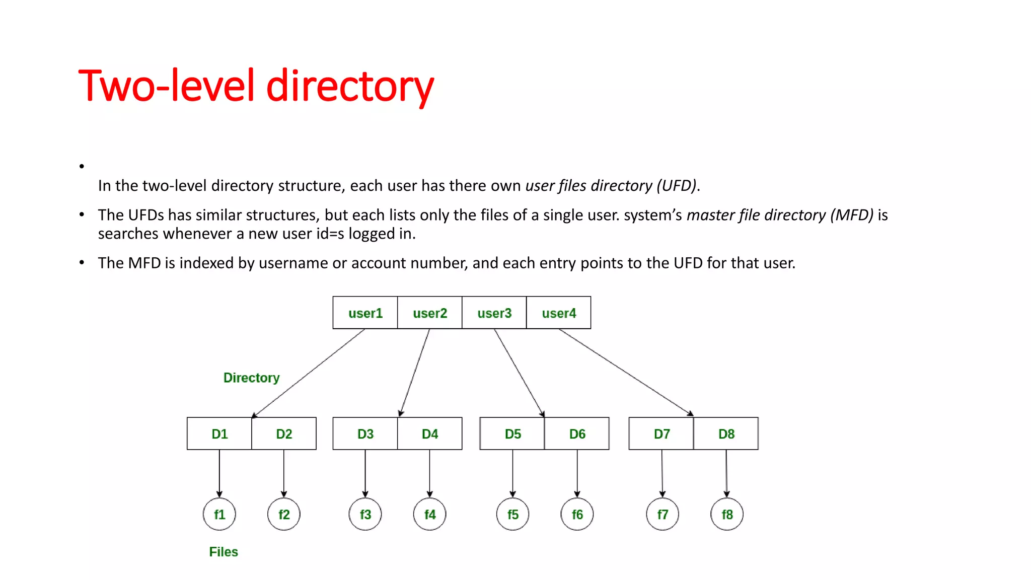 Two-level directory
•
In the two-level directory structure, each user has there own user files directory (UFD).
• The UFDs has similar structures, but each lists only the files of a single user. system’s master file directory (MFD) is
searches whenever a new user id=s logged in.
• The MFD is indexed by username or account number, and each entry points to the UFD for that user.
 