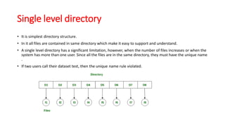 Single level directory
• It is simplest directory structure.
• In it all files are contained in same directory which make it easy to support and understand.
• A single level directory has a significant limitation, however, when the number of files increases or when the
system has more than one user. Since all the files are in the same directory, they must have the unique name
.
• If two users call their dataset test, then the unique name rule violated.
 