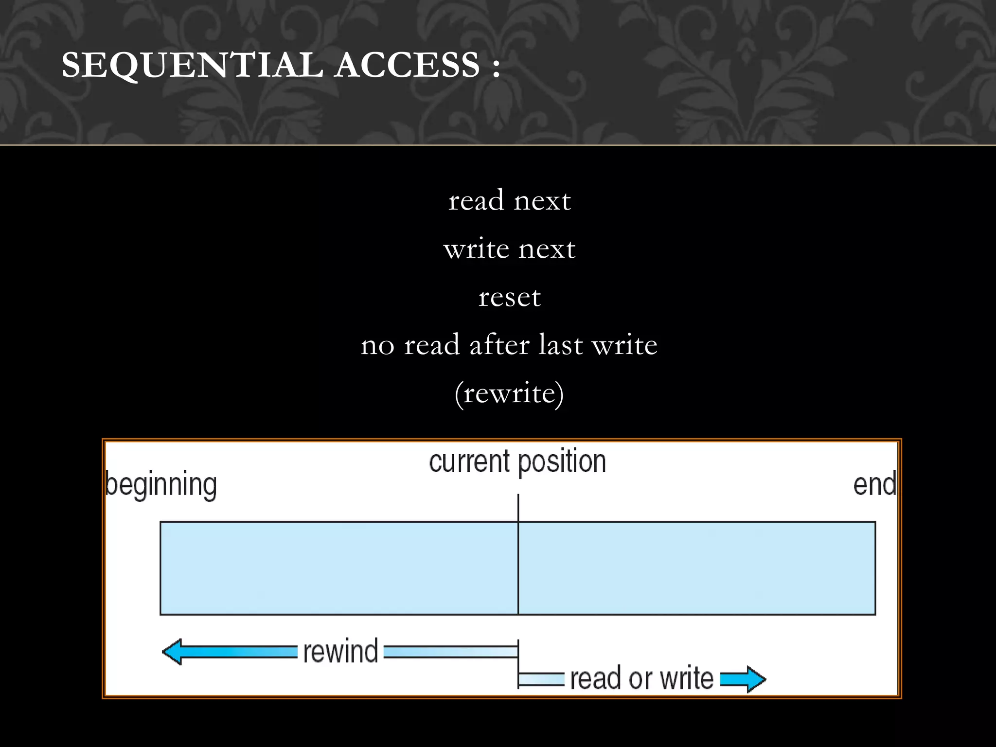 SEQUENTIAL ACCESS :
read next
write next
reset
no read after last write
(rewrite)
 
