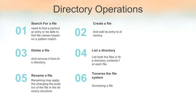 File system interface | PPT