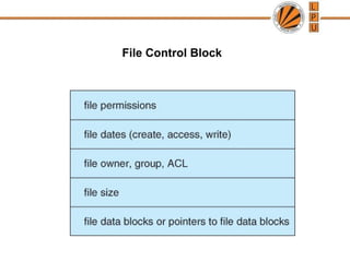 File System Interface and its security and protection | PPT