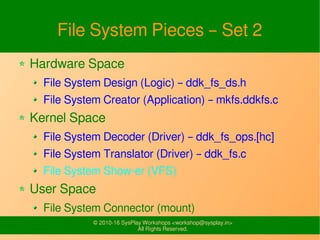 © 2010-17 SysPlay Workshops <workshop@sysplay.in>
All Rights Reserved.
File System Pieces – Set 2
Hardware Space
File Syst...