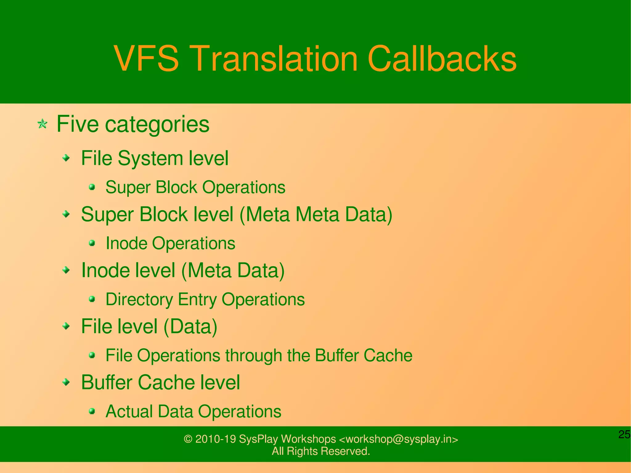 25© 2010-19 SysPlay Workshops <workshop@sysplay.in>
All Rights Reserved.
VFS Translation Callbacks
Five categories
File System level
Super Block Operations
Super Block level (Meta Meta Data)
Inode Operations
Inode level (Meta Data)
Directory Entry Operations
File level (Data)
File Operations through the Buffer Cache
Buffer Cache level
Actual Data Operations
 