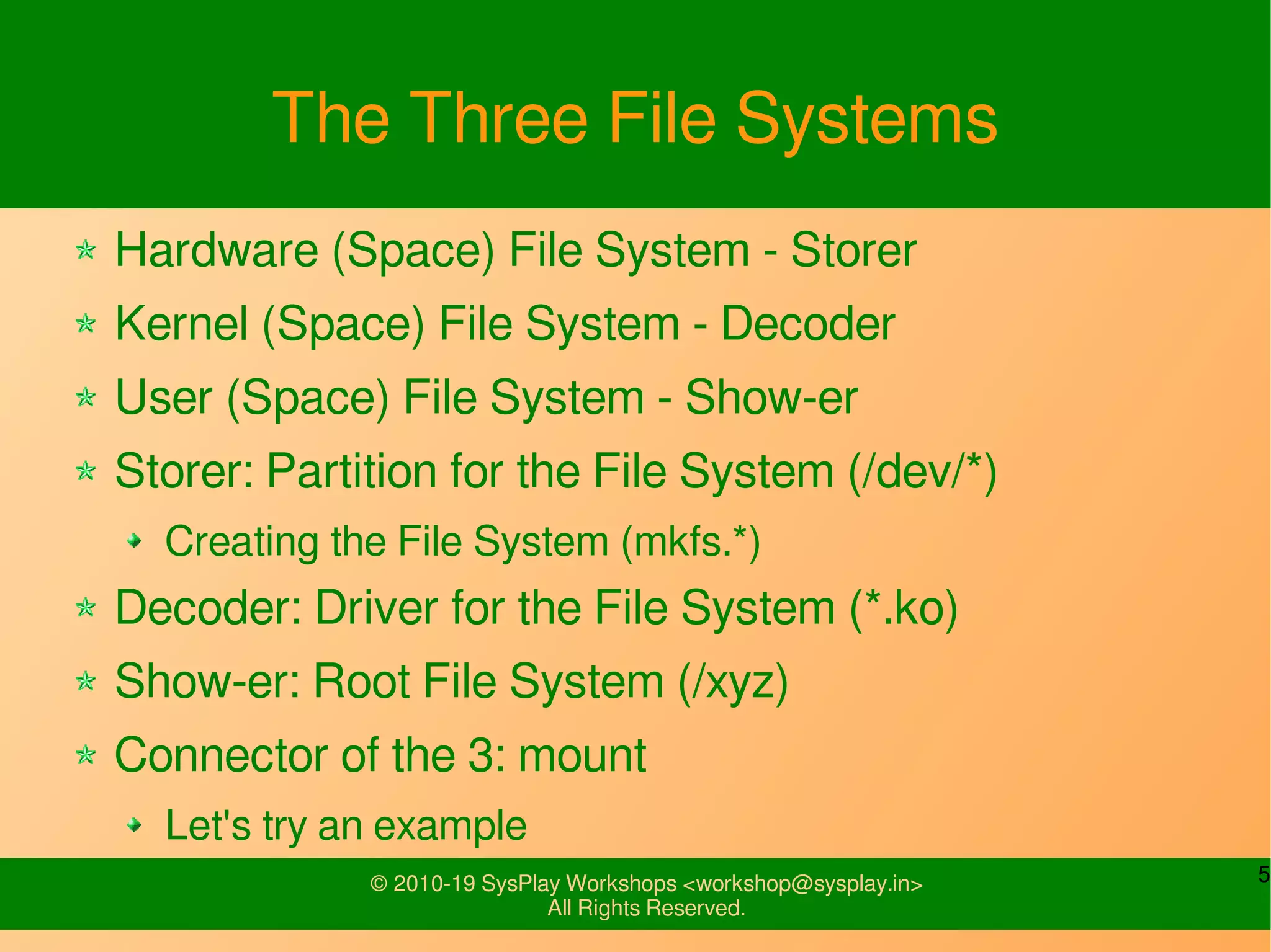 5© 2010-19 SysPlay Workshops <workshop@sysplay.in>
All Rights Reserved.
The Three File Systems
Hardware (Space) File System - Storer
Kernel (Space) File System - Decoder
User (Space) File System - Show-er
Storer: Partition for the File System (/dev/*)
Creating the File System (mkfs.*)
Decoder: Driver for the File System (*.ko)
Show-er: Root File System (/xyz)
Connector of the 3: mount
Let's try an example
 