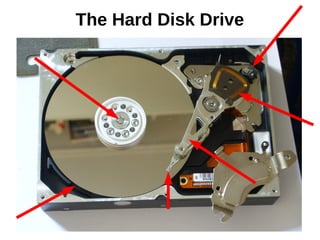 The Hard Disk Drive
 