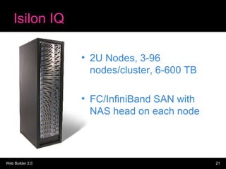 Isilon IQ <ul><li>2U Nodes, 3-96 nodes/cluster, 6-600 TB </li></ul><ul><li>FC/InfiniBand SAN with NAS head on each node </...