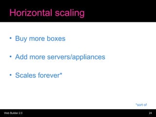 Horizontal scaling <ul><li>Buy more boxes </li></ul><ul><li>Add more servers/appliances </li></ul><ul><li>Scales forever* ...