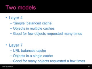Two models <ul><li>Layer 4 </li></ul><ul><ul><li>‘Simple’ balanced cache </li></ul></ul><ul><ul><li>Objects in multiple ca...