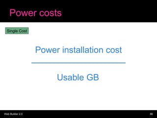 Power costs Power installation cost Usable GB Single Cost 