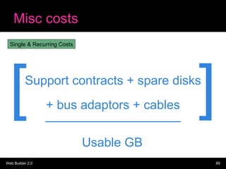 Misc costs Support contracts + spare disks Usable GB + bus adaptors + cables [ ] Single & Recurring Costs 