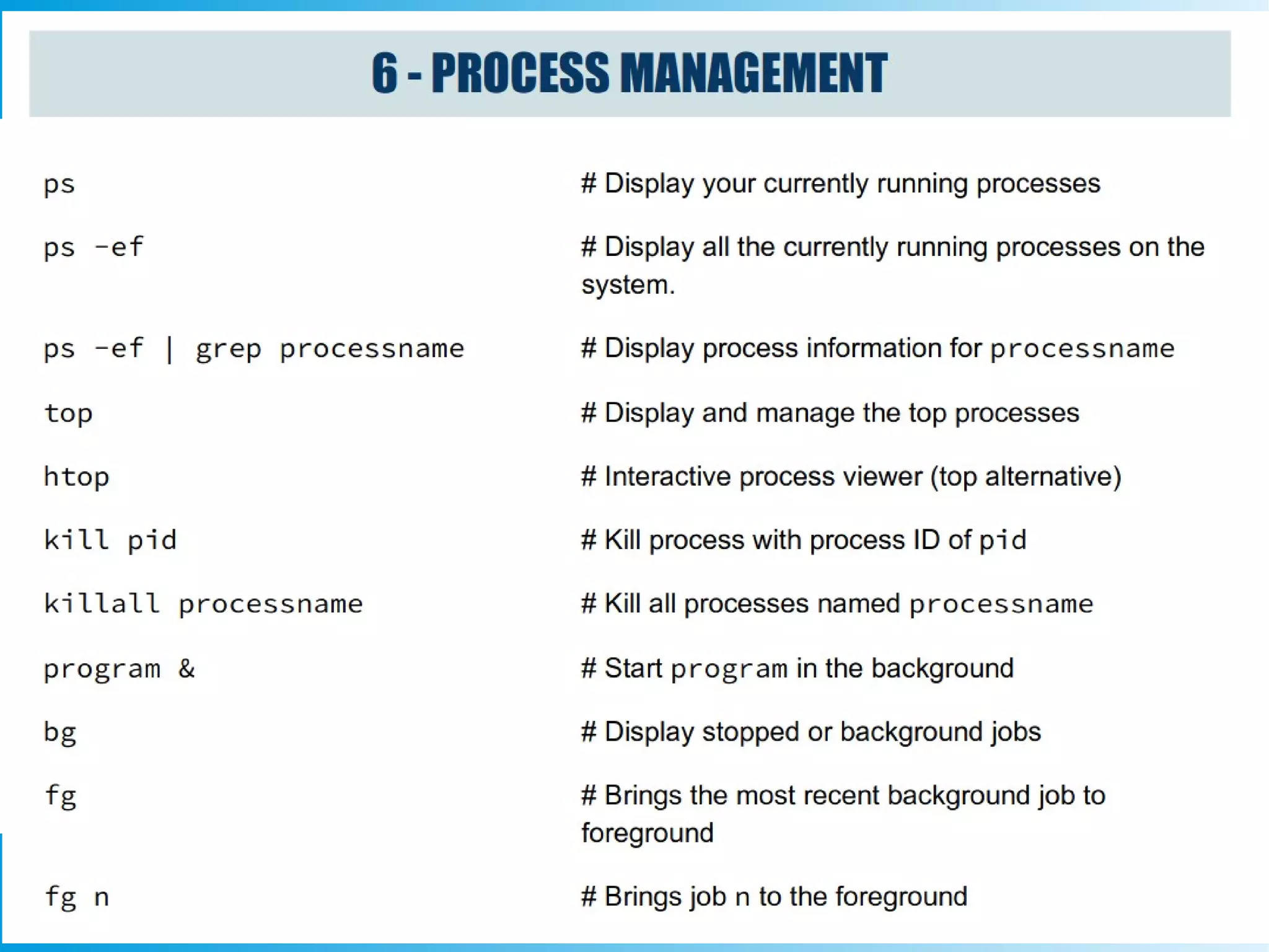 File systems linux class 8