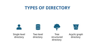 FILE SYSTEMS AND ORGANISATION STRUCTURE.pptx