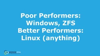 Poor Performers:
Windows, ZFS
Better Performers:
Linux (anything)
 