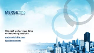 Contact us for raw data
or further questions.
majanu@dolby.com
sjo@dolby.com
 