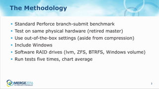 3
The Methodology
 Standard Perforce branch-submit benchmark
 Test on same physical hardware (retired master)
 Use out-of-the-box settings (aside from compression)
 Include Windows
 Software RAID drives (lvm, ZFS, BTRFS, Windows volume)
 Run tests five times, chart average
 