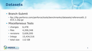 6
Datasets
 Branch-Submit
• ftp://ftp.perforce.com/perforce/tools/benchmarks/datasets/reference01.2
015.1.ckp.gz
 Miscellaneous Tests
• changes 6,478
• files 4,200,348
• revisions 5,658,595
• Integs 15,434,516
• total size 112 GB
 