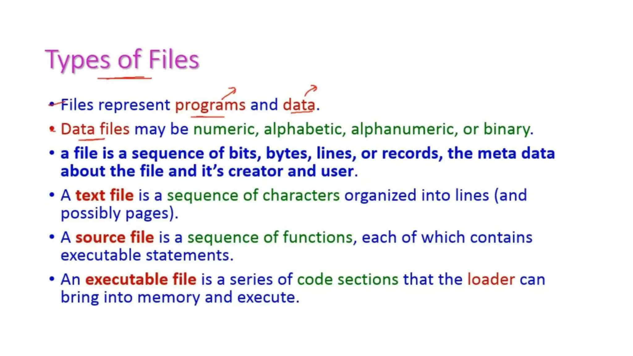 File System Structure ppts.pptx