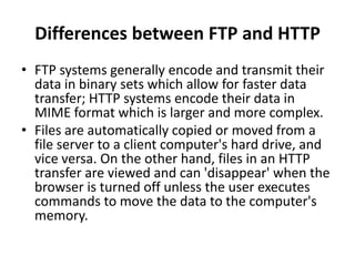 File Transfer Protocol