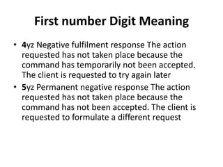 File Transfer Protocol