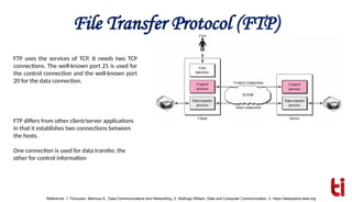File Transfer Protocol.pptx cktf tifi ft rt dri r | PPTX