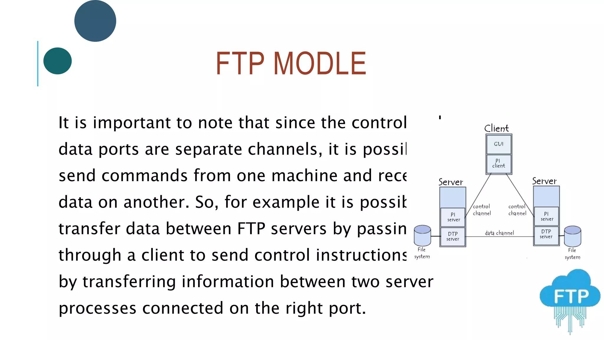 FTP MODLE
It is important to note that since the control and
data ports are separate channels, it is possible to
send commands from one machine and receive
data on another. So, for example it is possible to
transfer data between FTP servers by passing
through a client to send control instructions and
by transferring information between two server
processes connected on the right port.
 