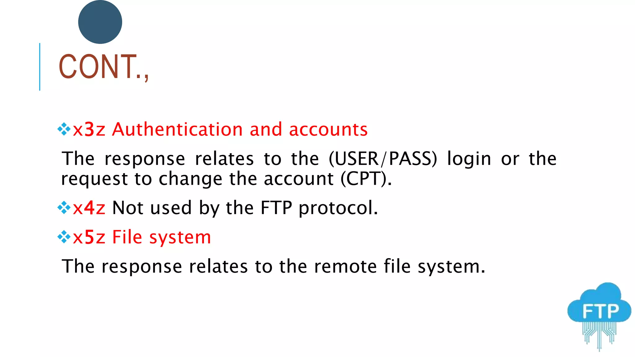 CONT.,
x3z Authentication and accounts
The response relates to the (USER/PASS) login or the
request to change the account (CPT).
x4z Not used by the FTP protocol.
x5z File system
The response relates to the remote file system.
 