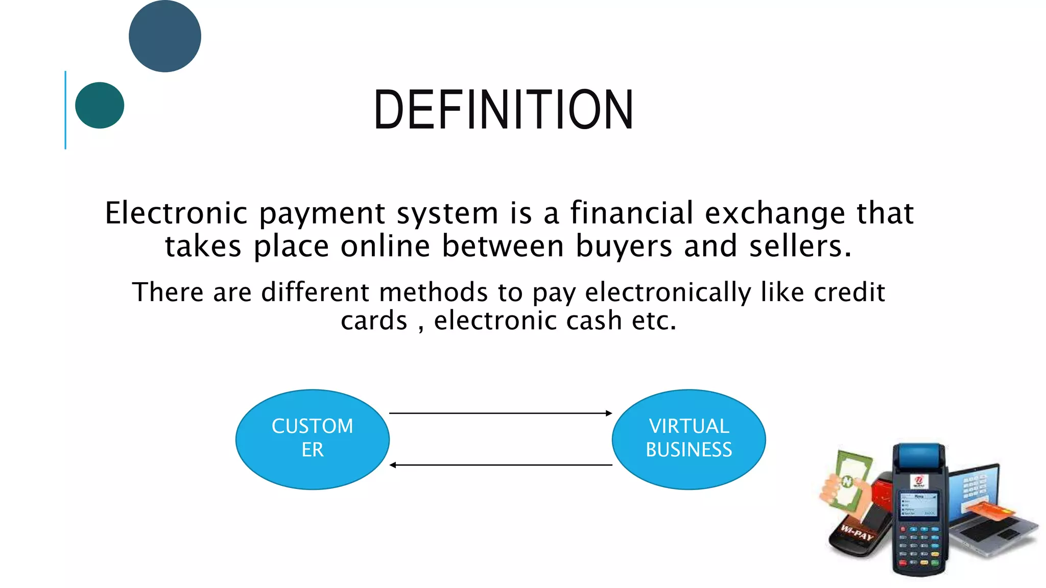 DEFINITION
Electronic payment system is a financial exchange that
takes place online between buyers and sellers.
There are different methods to pay electronically like credit
cards , electronic cash etc.
CUSTOM
ER
VIRTUAL
BUSINESS
 
