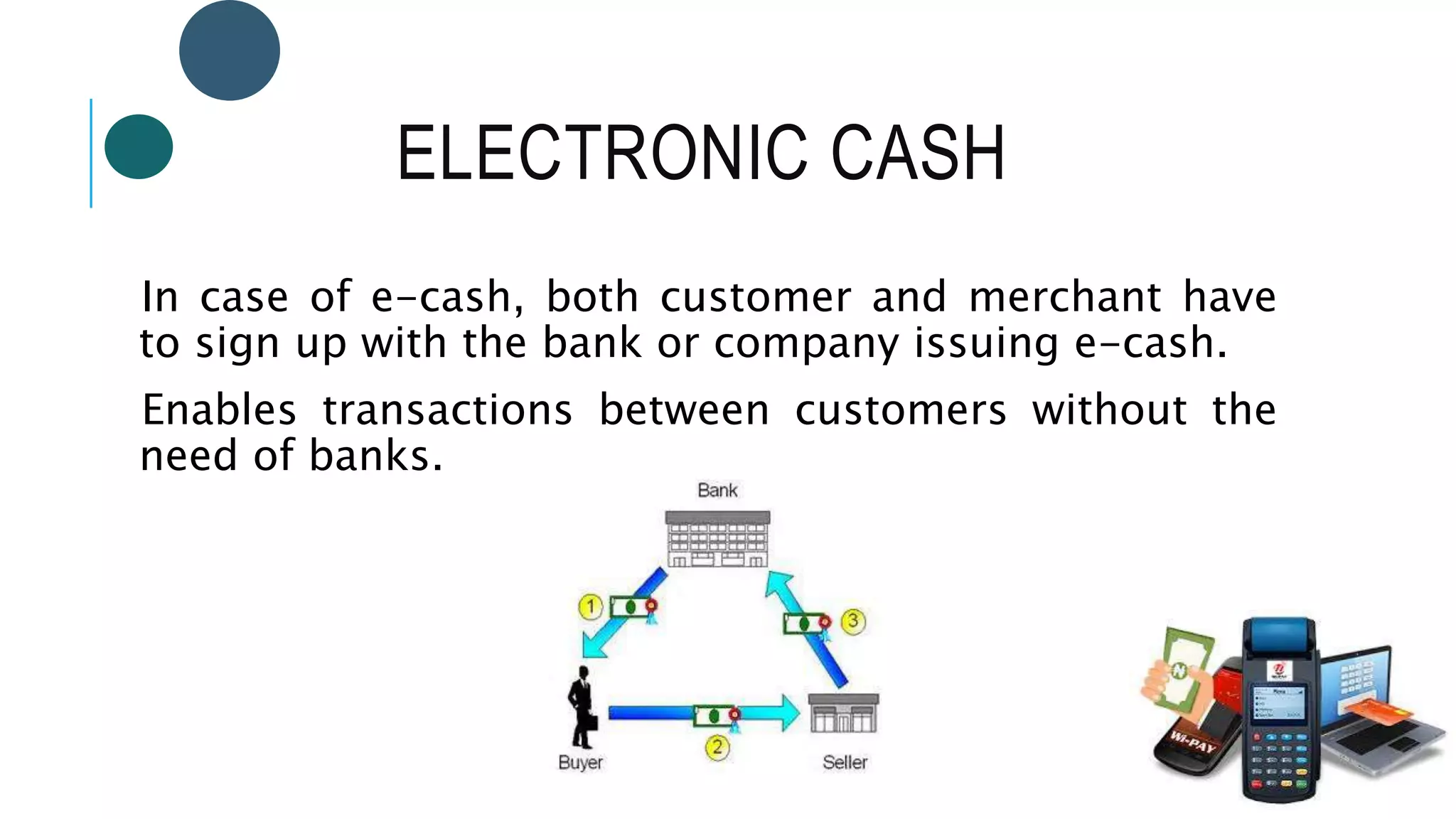 ELECTRONIC CASH
In case of e-cash, both customer and merchant have
to sign up with the bank or company issuing e-cash.
Enables transactions between customers without the
need of banks.
 