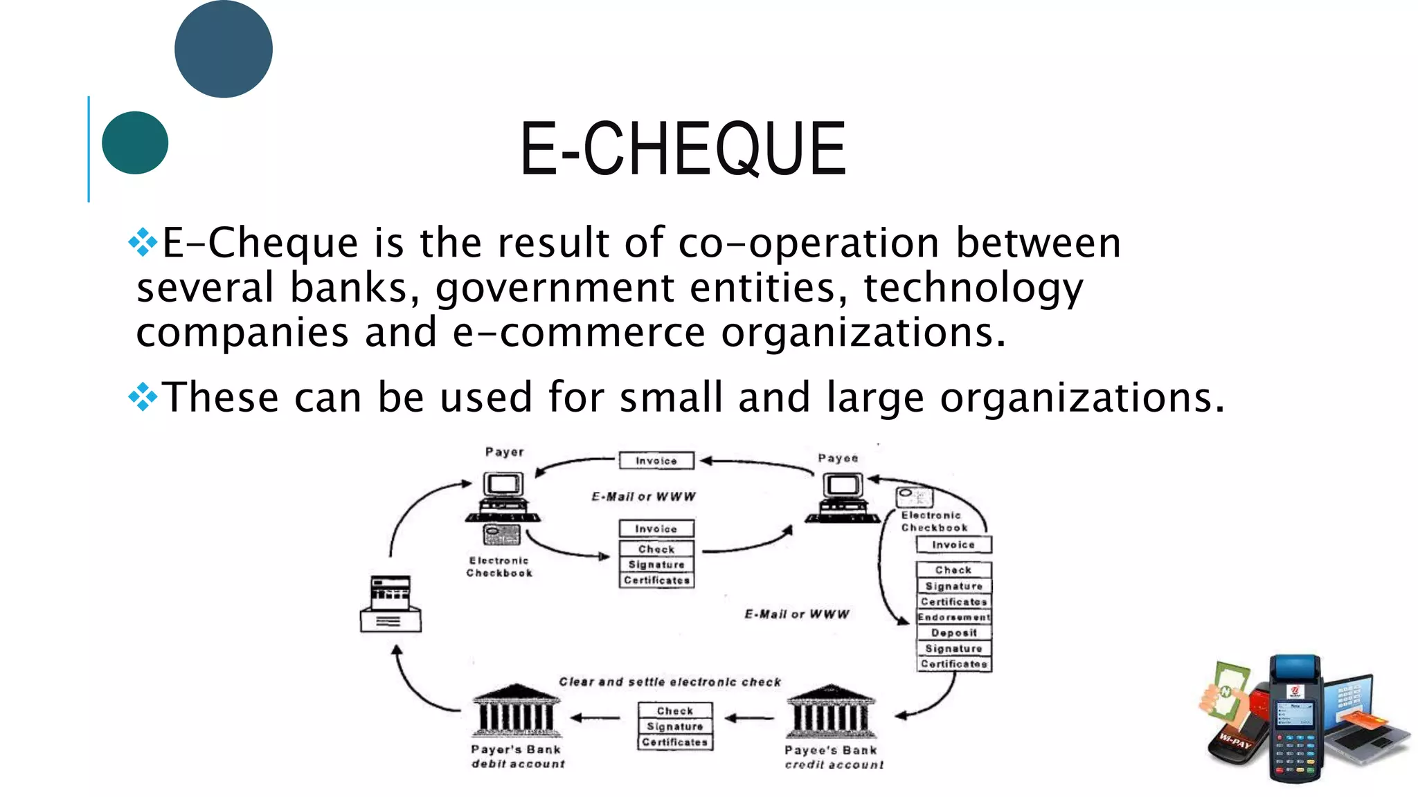 E-CHEQUE
E-Cheque is the result of co-operation between
several banks, government entities, technology
companies and e-commerce organizations.
These can be used for small and large organizations.
 