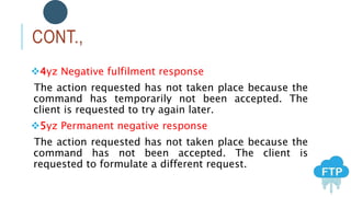 CONT.,
4yz Negative fulfilment response
The action requested has not taken place because the
command has temporarily not been accepted. The
client is requested to try again later.
5yz Permanent negative response
The action requested has not taken place because the
command has not been accepted. The client is
requested to formulate a different request.
 