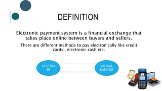 DEFINITION
Electronic payment system is a financial exchange that
takes place online between buyers and sellers.
There are different methods to pay electronically like credit
cards , electronic cash etc.
CUSTOM
ER
VIRTUAL
BUSINESS
 