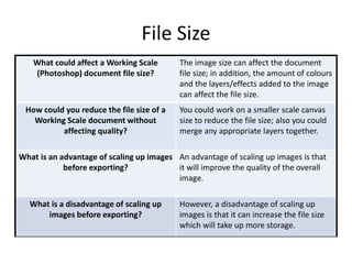 File types | PPT