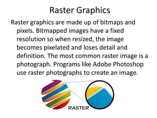File types pro forma | PPT