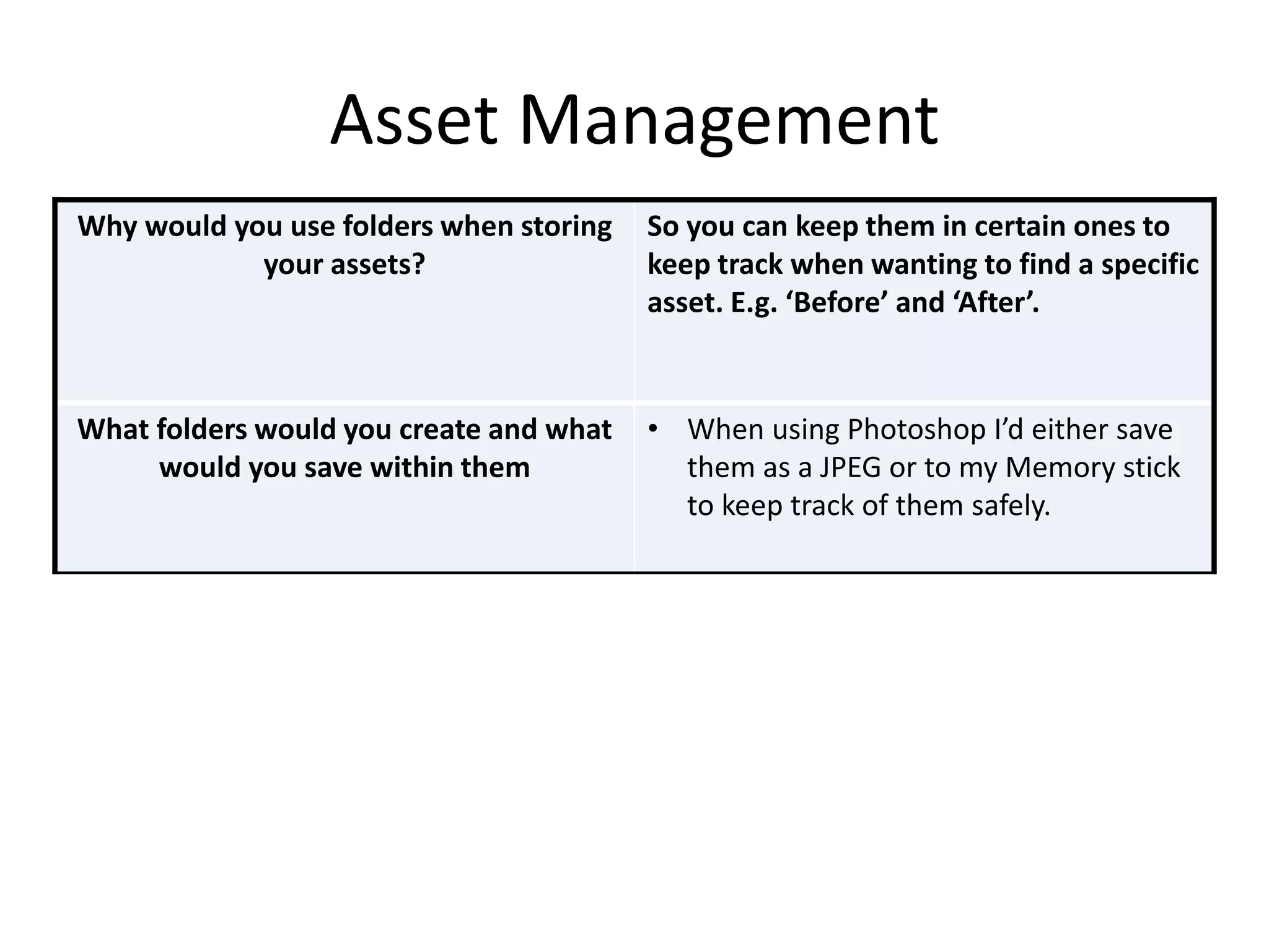 Asset Management
Why would you use folders when storing
your assets?
So you can keep them in certain ones to
keep track when wanting to find a specific
asset. E.g. ‘Before’ and ‘After’.
What folders would you create and what
would you save within them
• When using Photoshop I’d either save
them as a JPEG or to my Memory stick
to keep track of them safely.
 