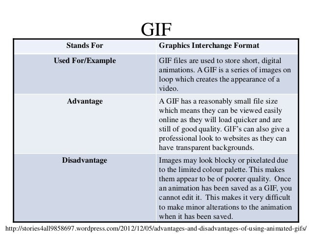 digital graphics file formats interchange format