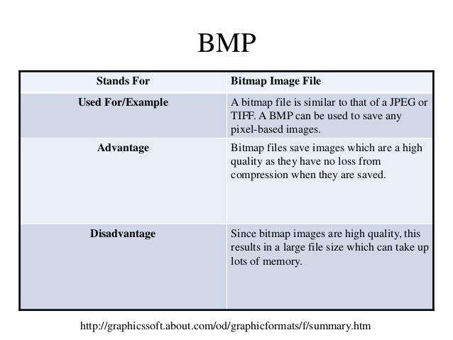 bit mac and raster graphic bit mac and raster graphic