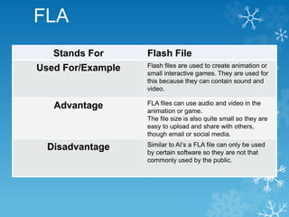 FLA
Stands For Flash File
Used For/Example Flash files are used to create animation or
small interactive games. They are used for
this because they can contain sound and
video.
Advantage FLA files can use audio and video in the
animation or game.
The file size is also quite small so they are
easy to upload and share with others,
though email or social media.
Disadvantage Similar to AI’s a FLA file can only be used
by certain software so they are not that
commonly used by the public.
 