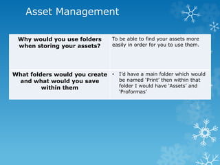 Asset Management
Why would you use folders
when storing your assets?
To be able to find your assets more
easily in order for you to use them.
What folders would you create
and what would you save
within them
• I’d have a main folder which would
be named ‘Print’ then within that
folder I would have ‘Assets’ and
‘Proformas’
 