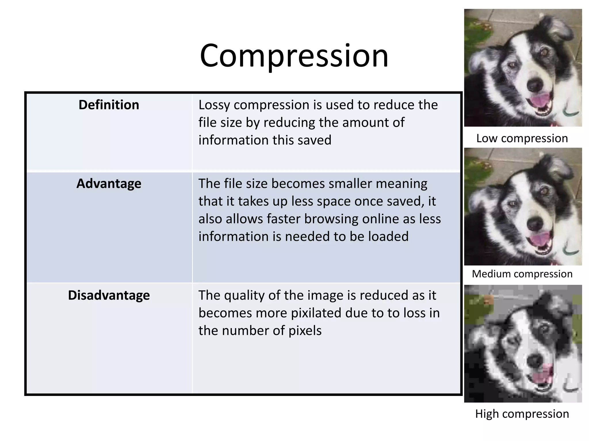 Compression
Definition Lossy compression is used to reduce the
file size by reducing the amount of
information this saved
Advantage The file size becomes smaller meaning
that it takes up less space once saved, it
also allows faster browsing online as less
information is needed to be loaded
Disadvantage The quality of the image is reduced as it
becomes more pixilated due to to loss in
the number of pixels
Low compression
Medium compression
High compression
 