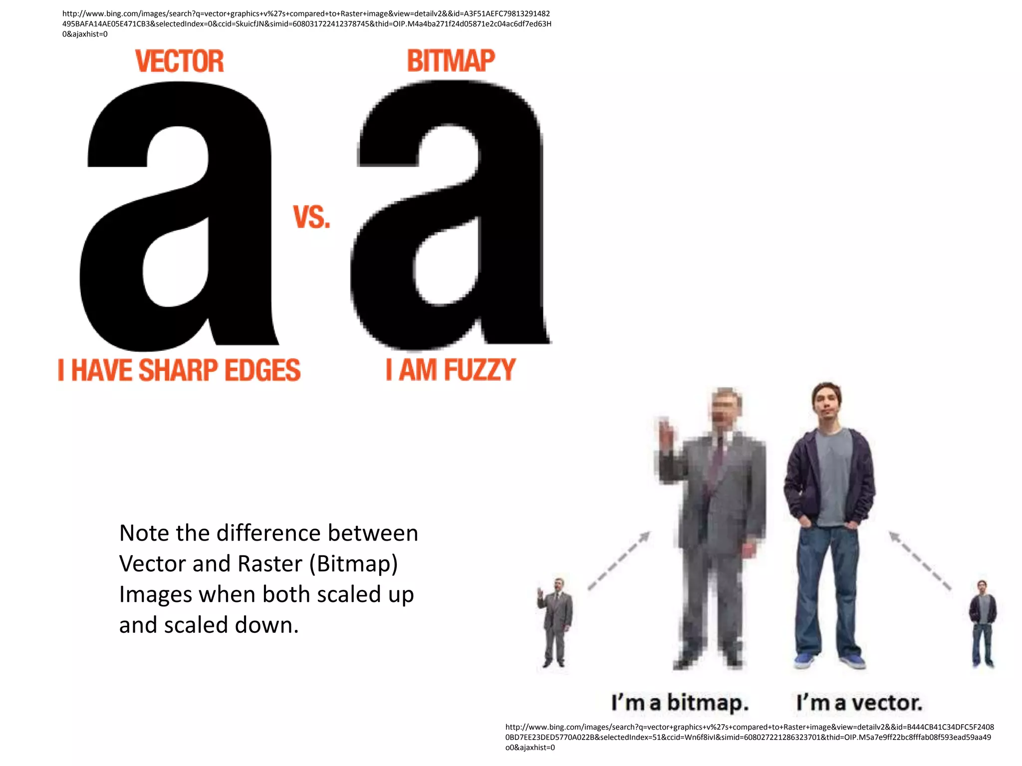 Note the difference between
Vector and Raster (Bitmap)
Images when both scaled up
and scaled down.
http://www.bing.com/images/search?q=vector+graphics+v%27s+compared+to+Raster+image&view=detailv2&&id=B444CB41C34DFC5F2408
0BD7EE23DED5770A022B&selectedIndex=51&ccid=Wn6f8ivI&simid=608027221286323701&thid=OIP.M5a7e9ff22bc8fffab08f593ead59aa49
o0&ajaxhist=0
http://www.bing.com/images/search?q=vector+graphics+v%27s+compared+to+Raster+image&view=detailv2&&id=A3F51AEFC79813291482
495BAFA14AE05E471CB3&selectedIndex=0&ccid=SkuicfJN&simid=608031722412378745&thid=OIP.M4a4ba271f24d05871e2c04ac6df7ed63H
0&ajaxhist=0
 
