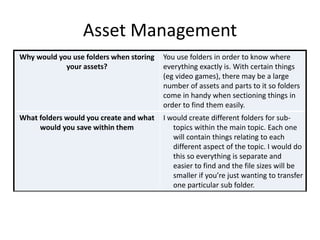 Asset Management
Why would you use folders when storing
your assets?
You use folders in order to know where
everything exactly is. With certain things
(eg video games), there may be a large
number of assets and parts to it so folders
come in handy when sectioning things in
order to find them easily.
What folders would you create and what
would you save within them
I would create different folders for sub-
topics within the main topic. Each one
will contain things relating to each
different aspect of the topic. I would do
this so everything is separate and
easier to find and the file sizes will be
smaller if you’re just wanting to transfer
one particular sub folder.
 