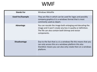 File types pro forma(1)talia | PPT