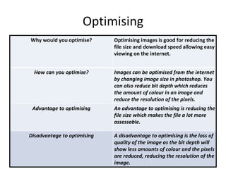 Optimising 
Why would you optimise? Optimising images is good for reducing the 
file size and download speed allowing easy 
viewing on the internet. 
How can you optimise? Images can be optimised from the internet 
by changing image size in photoshop. You 
can also reduce bit depth which reduces 
the amount of colour in an image and 
reduce the resolution of the pixels. 
Advantage to optimising An advantage to optimising is reducing the 
file size which makes the file a lot more 
assessable. 
Disadvantage to optimising A disadvantage to optimising is the loss of 
quality of the image as the bit depth will 
show less amounts of colour and the pixels 
are reduced, reducing the resolution of the 
image. 
