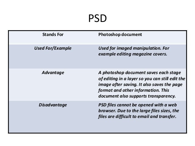 pro forma document examples