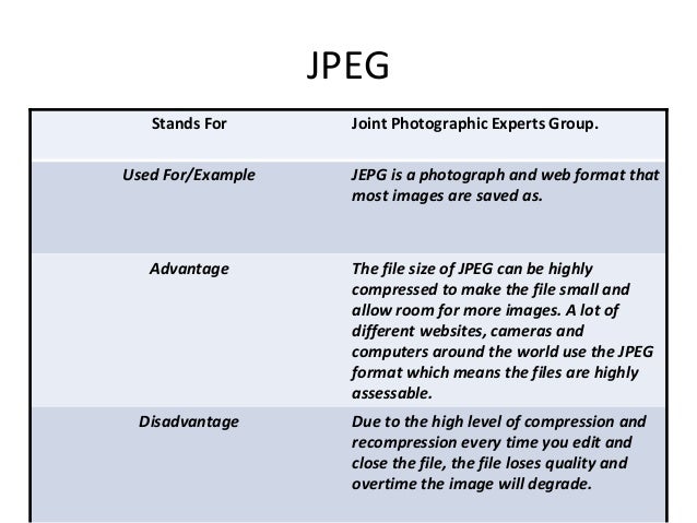 pro forma document examples