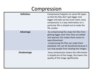 Compression 
Definition Compression happens on some file types 
so that the files don’t get bigger and 
bigger and take up too much room, lossy 
compression is a way information on a 
particular file is striped out to make the 
file smaller. 
Advantage -by compressing this stops the files from 
getting bigger each time they are edited 
and opened, this makes them easier to 
open/download. 
-compressing the files can make them 
pixelated, this can be beneficial because it 
can stop people from stealing the images. 
Disadvantage -lossy compression means the information 
is striped out of the image, this lowers the 
quality of the image significantly. 
 
